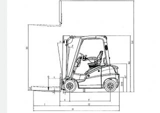 Розміри Linde H18D 