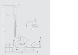 Розміри Linde H 420 