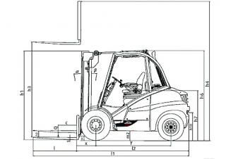 Розміри Linde H 50 D 