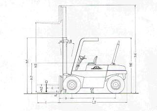 Розміри Linde H 50 DW 