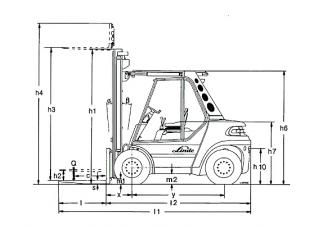 Розміри Linde H 60 D 