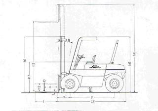 Розміри Linde H 70 D 