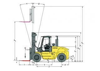 Розміри Hyster H10.00XM 6 