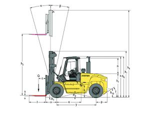 Розміри Hyster H13.00XM 6 