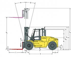Розміри Hyster H16.00XM 12 