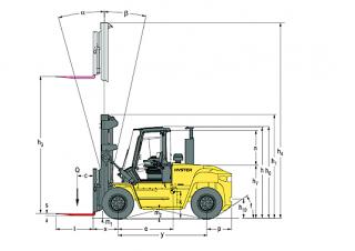 Розміри Hyster H16.00XM 6 