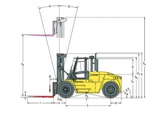 Розміри Hyster H18.00XM 12 