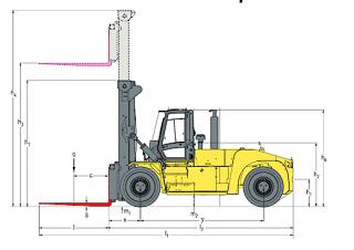 Розміри Hyster H30XM 12 