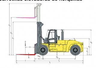 Розміри Hyster H30XMS 9 