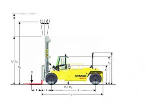 Розміри Hyster H36.00XMS 12 