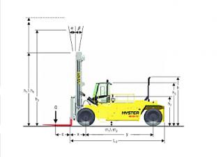 Розміри Hyster H44.00XM 12 