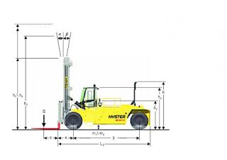Розміри Hyster H44.00XMS 12 