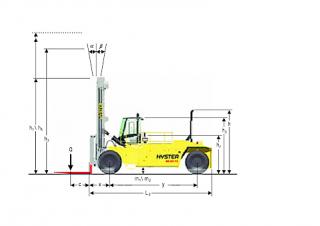 Розміри Hyster H48.00XM 12 