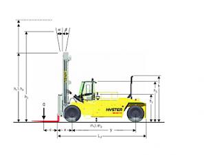 Розміри Hyster H48.00XMS 12 