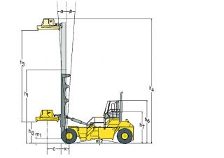 Розміри Hyster H50.00XM 16CH 