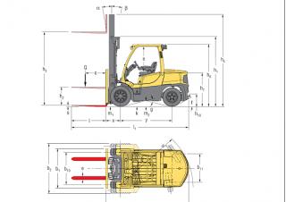 Розміри Hyster H5.5FT 