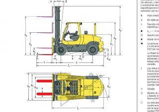 Розміри Hyster H8.0FT 6 