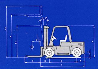Розміри Fimsa TMA/C 2.100 