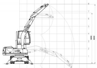 Екскаватори для перевалки Minelli M18