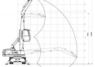 Екскаватори для перевалки Minelli M20