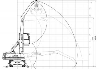 Екскаватори для перевалки Minelli M20