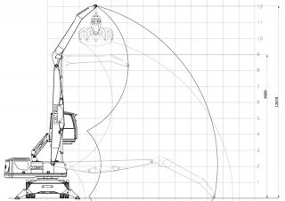 Екскаватори для перевалки Minelli M30
