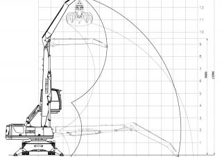 Екскаватори для перевалки Minelli M30