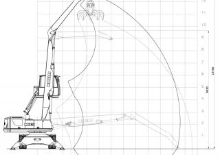 Екскаватори для перевалки Minelli M35