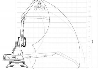 Екскаватори для перевалки Minelli M35