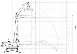 Екскаватори для перевалки Minelli M40