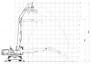 Екскаватори для перевалки Minelli M40