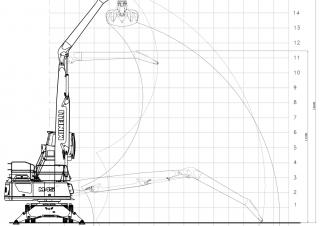 Екскаватори для перевалки Minelli M45