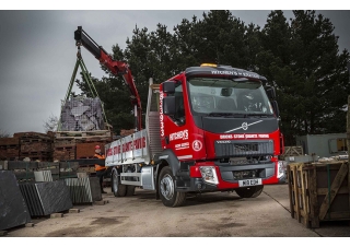 Гідравлічні вантажні крани Fassi F 85 B 1.25 dynamic