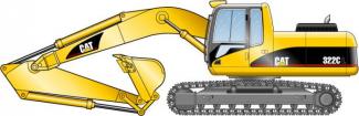 Гусеничні екскаватори Caterpillar 322 CLN