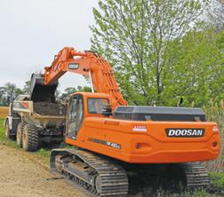 Гусеничні екскаватори Doosan DX 420 LC