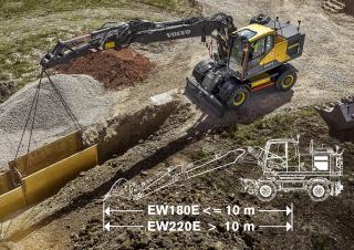 Колісні екскаватори Volvo EW220E