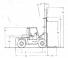 Clark C 500-yb-155 D