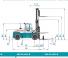 Розміри Konecranes SMV 12-600 B 