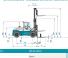 Розміри Konecranes SMV 16-1200 B 