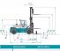 Konecranes SMV 16-900 B