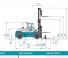 Розміри Konecranes SMV 42-1200 B 