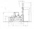 Clark C 500-ys-225 D