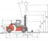 Розміри Kalmar DCD120-6XL 