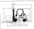 Розміри Caterpillar DP 20 K 