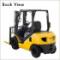Автонавантажувач дизельний Komatsu FD 18 T 17
