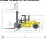 Розміри Hyster H30XM 12 