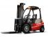 Manitou MI 25 D