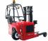 Moffett M 2-20.3 / M 2-25.3