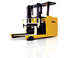 Yale FBR30S(T)Y