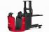 Підбирачі замовлень Linde N20L